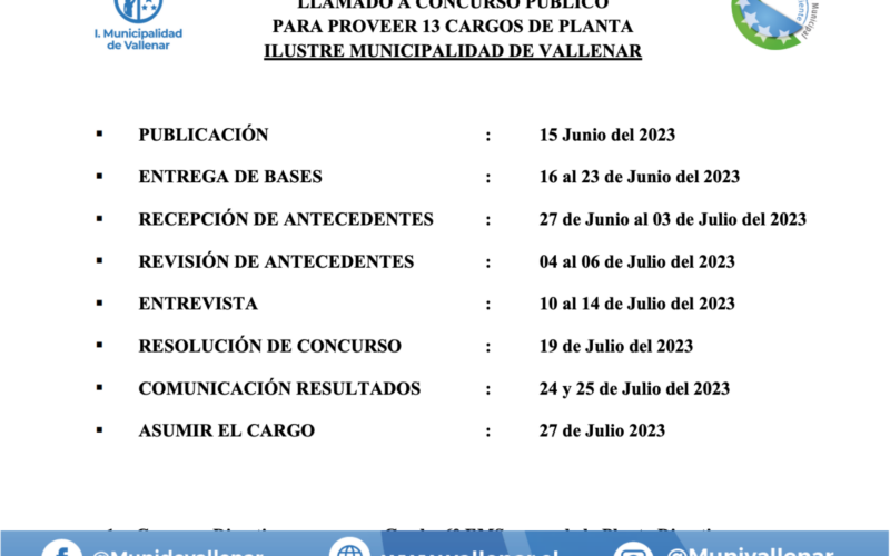 Cronograma para llamado a Concurso Público para proveer 13 cargos de Planta Ilustre Municipalidad de Vallenar